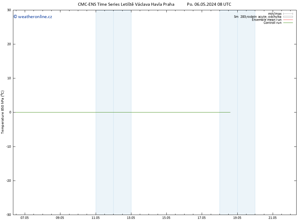 Temp. 850 hPa CMC TS Po 06.05.2024 08 UTC