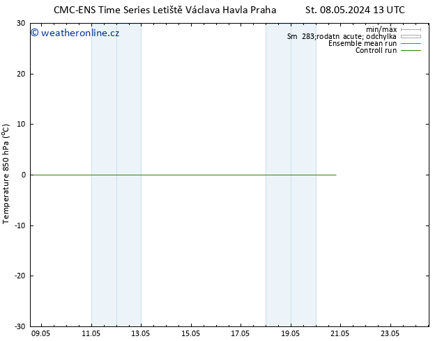 Temp. 850 hPa CMC TS Čt 16.05.2024 13 UTC