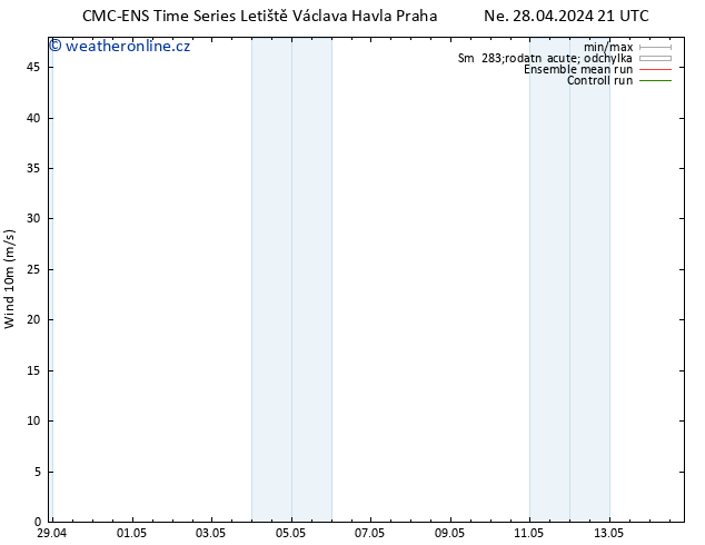 Surface wind CMC TS Út 30.04.2024 21 UTC