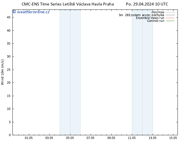 Surface wind CMC TS Po 29.04.2024 10 UTC