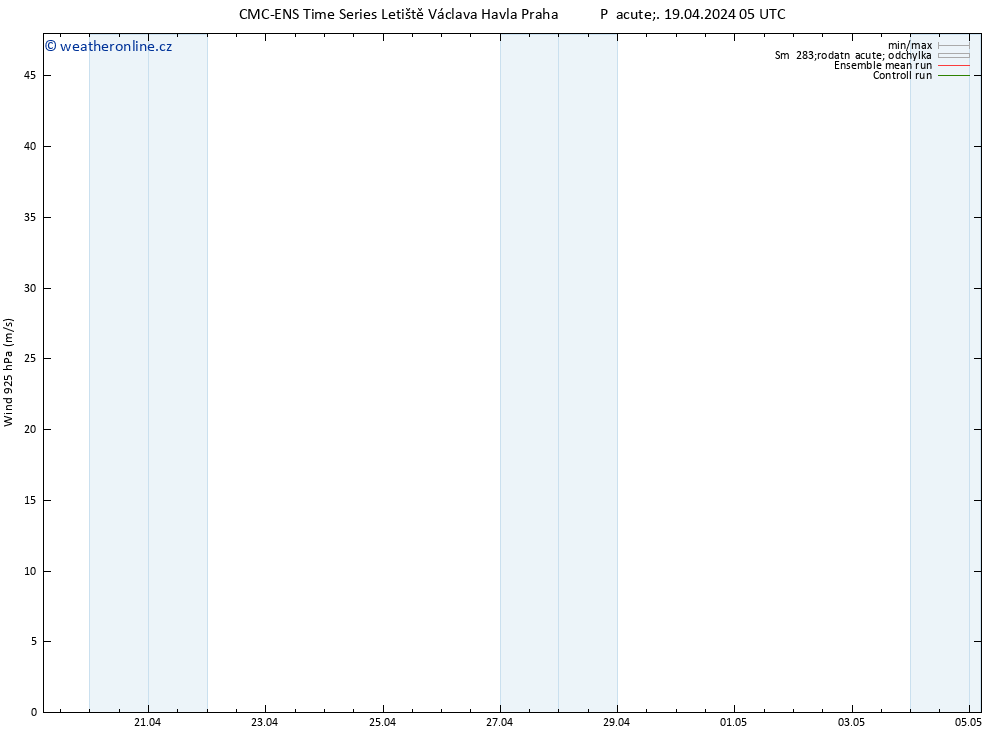 Wind 925 hPa CMC TS Po 29.04.2024 05 UTC