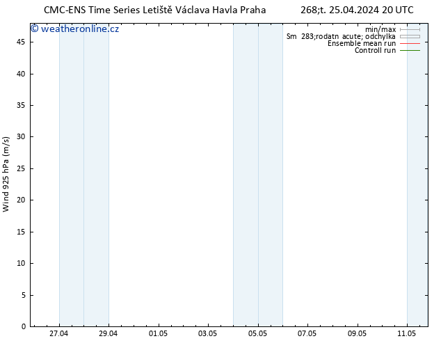 Wind 925 hPa CMC TS Pá 26.04.2024 08 UTC