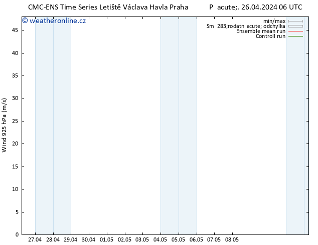 Wind 925 hPa CMC TS Po 29.04.2024 06 UTC