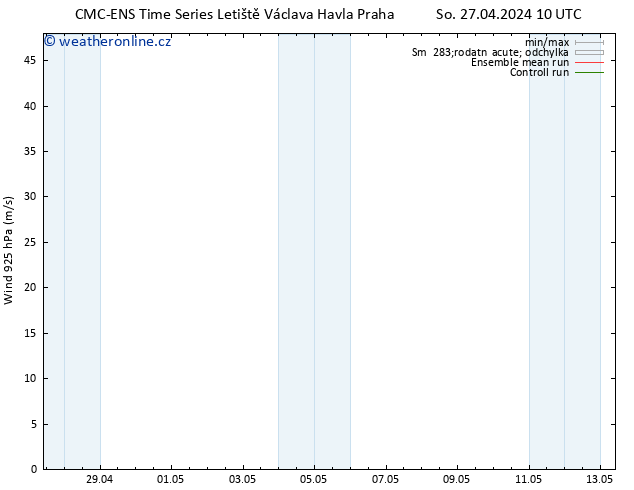 Wind 925 hPa CMC TS Ne 28.04.2024 16 UTC