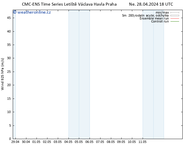 Wind 925 hPa CMC TS Po 29.04.2024 06 UTC
