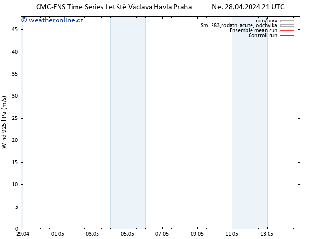 Wind 925 hPa CMC TS Po 29.04.2024 03 UTC