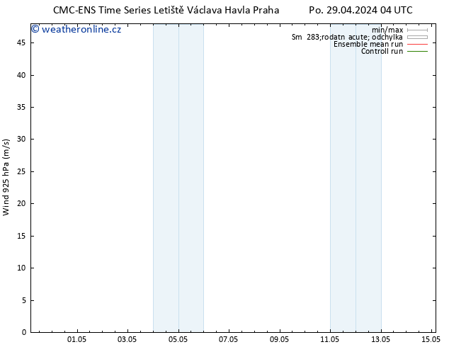 Wind 925 hPa CMC TS Po 29.04.2024 04 UTC