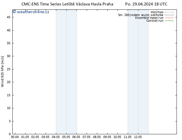 Wind 925 hPa CMC TS Út 30.04.2024 18 UTC