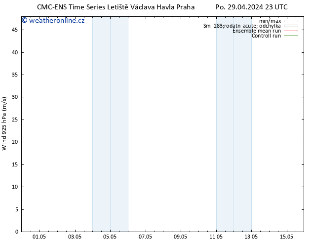 Wind 925 hPa CMC TS Út 30.04.2024 05 UTC