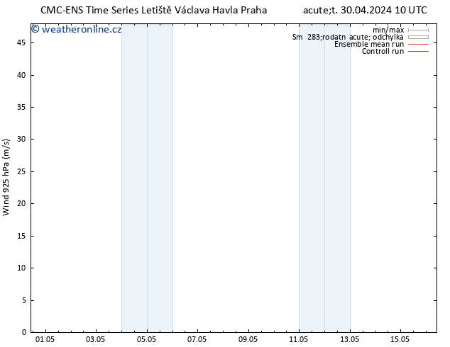 Wind 925 hPa CMC TS So 04.05.2024 16 UTC