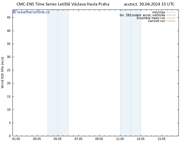 Wind 925 hPa CMC TS So 04.05.2024 21 UTC