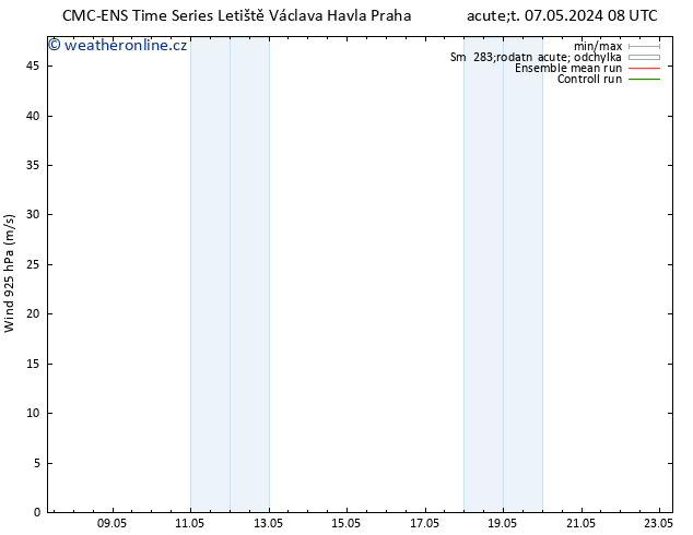 Wind 925 hPa CMC TS Pá 10.05.2024 08 UTC