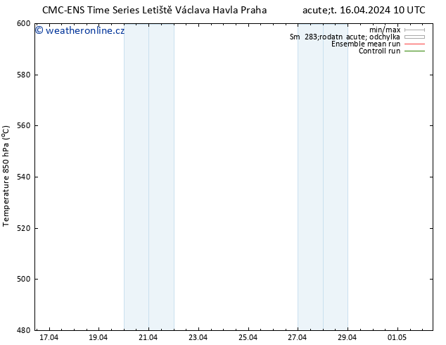 Height 500 hPa CMC TS Út 16.04.2024 10 UTC