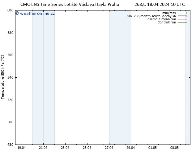 Height 500 hPa CMC TS Čt 18.04.2024 22 UTC