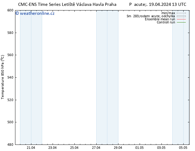 Height 500 hPa CMC TS Pá 19.04.2024 19 UTC