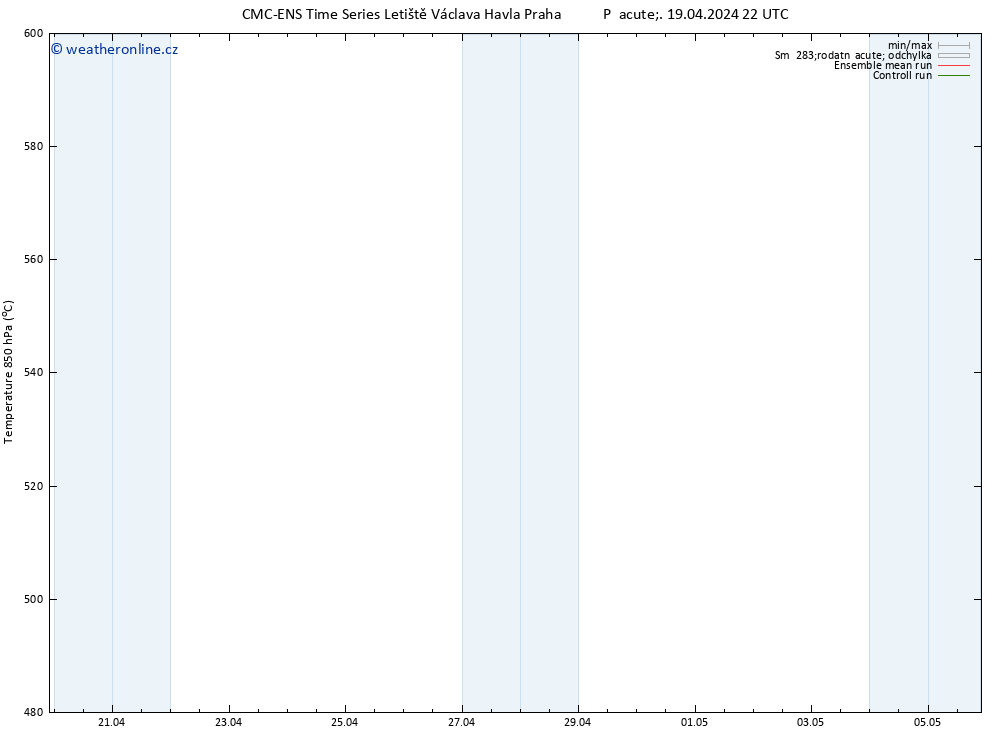 Height 500 hPa CMC TS So 20.04.2024 22 UTC