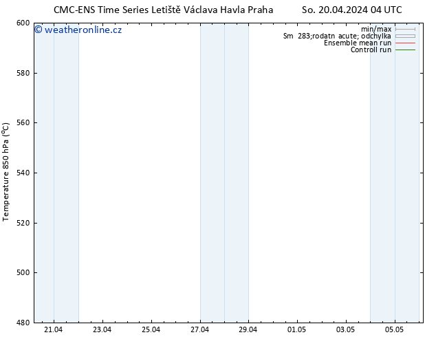 Height 500 hPa CMC TS Čt 02.05.2024 10 UTC