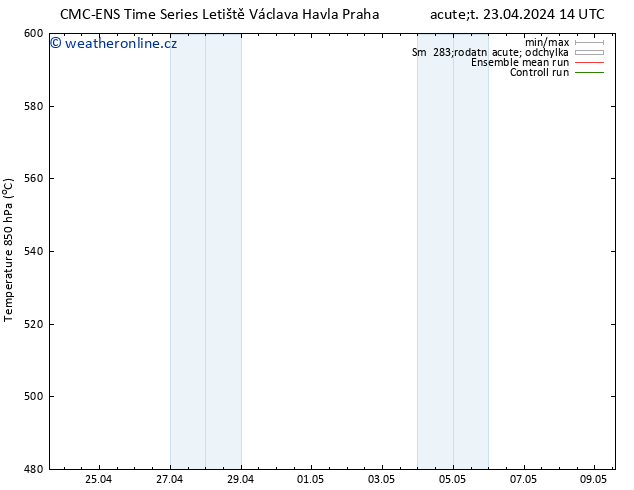 Height 500 hPa CMC TS St 24.04.2024 02 UTC