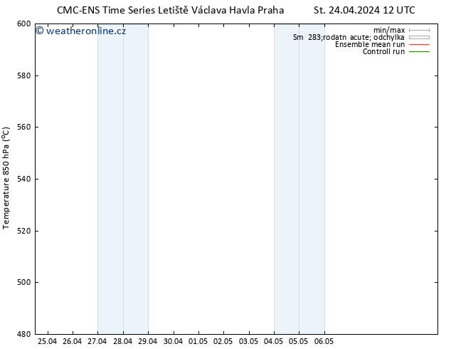 Height 500 hPa CMC TS St 24.04.2024 12 UTC