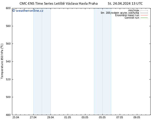 Height 500 hPa CMC TS St 24.04.2024 19 UTC