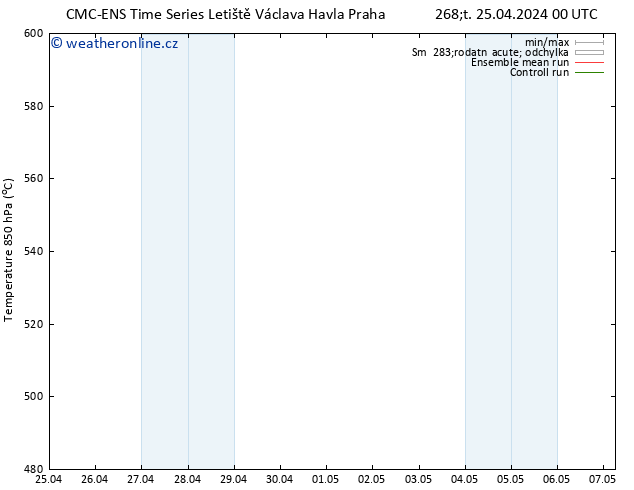 Height 500 hPa CMC TS Čt 02.05.2024 12 UTC