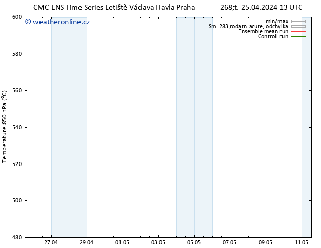 Height 500 hPa CMC TS Čt 25.04.2024 13 UTC