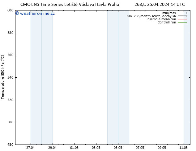 Height 500 hPa CMC TS Pá 26.04.2024 02 UTC