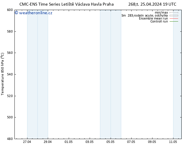 Height 500 hPa CMC TS Ne 28.04.2024 07 UTC