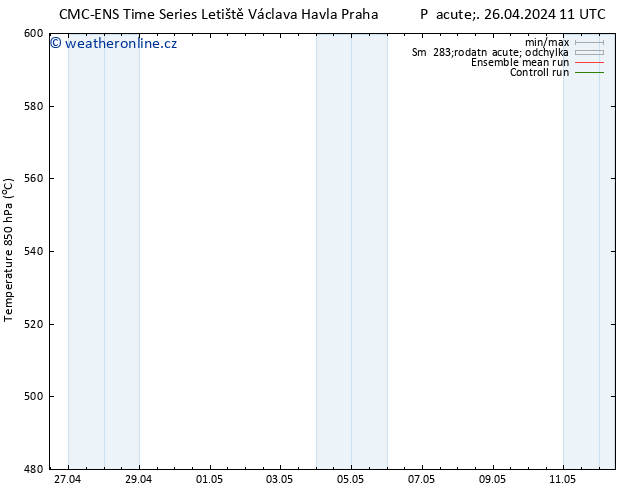 Height 500 hPa CMC TS Pá 26.04.2024 23 UTC