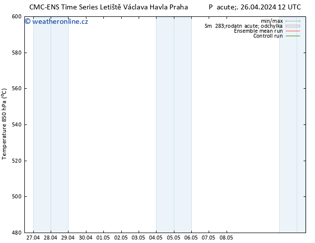 Height 500 hPa CMC TS Pá 26.04.2024 18 UTC