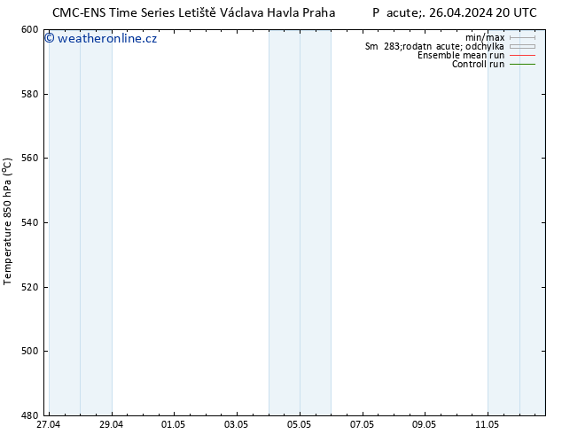 Height 500 hPa CMC TS Pá 26.04.2024 20 UTC