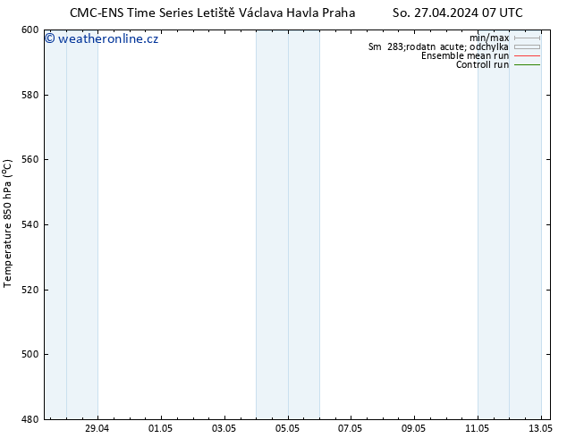 Height 500 hPa CMC TS Út 30.04.2024 19 UTC