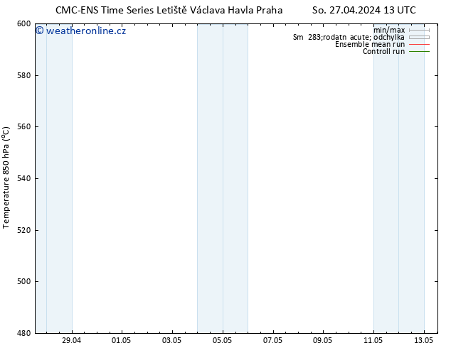 Height 500 hPa CMC TS Čt 02.05.2024 01 UTC