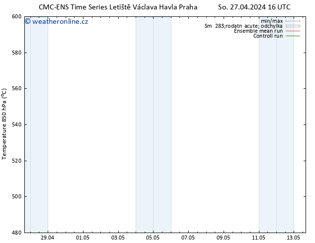 Height 500 hPa CMC TS Út 07.05.2024 16 UTC