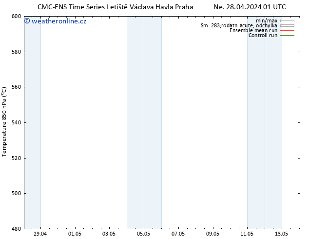Height 500 hPa CMC TS Čt 02.05.2024 07 UTC