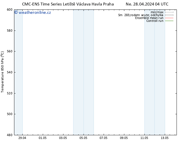 Height 500 hPa CMC TS Po 06.05.2024 16 UTC