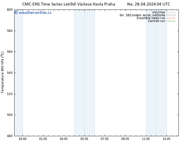 Height 500 hPa CMC TS Po 29.04.2024 22 UTC