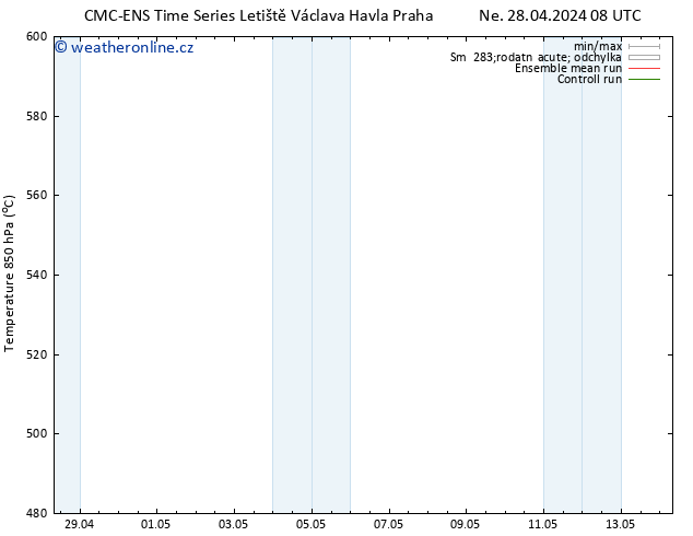 Height 500 hPa CMC TS Ne 28.04.2024 20 UTC