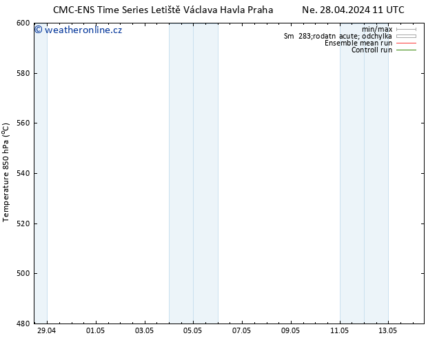 Height 500 hPa CMC TS Út 30.04.2024 23 UTC