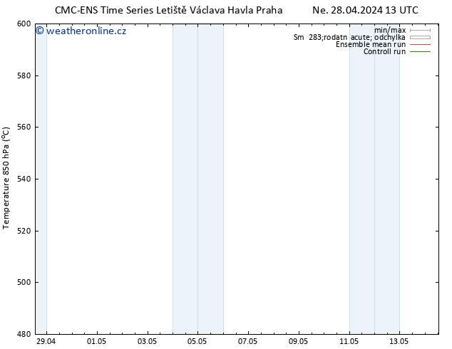 Height 500 hPa CMC TS Út 30.04.2024 01 UTC