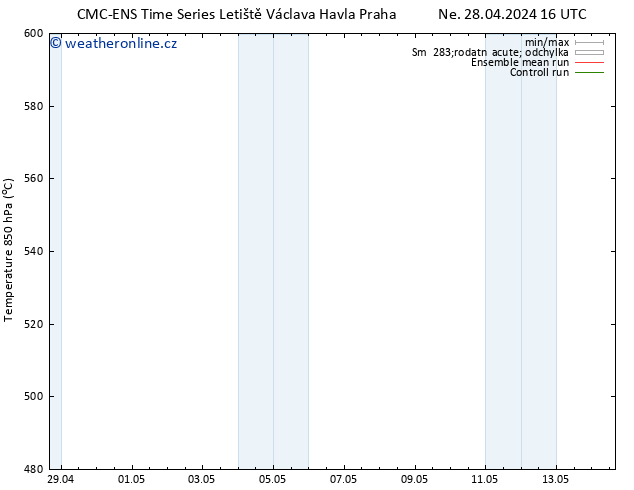 Height 500 hPa CMC TS Út 30.04.2024 10 UTC