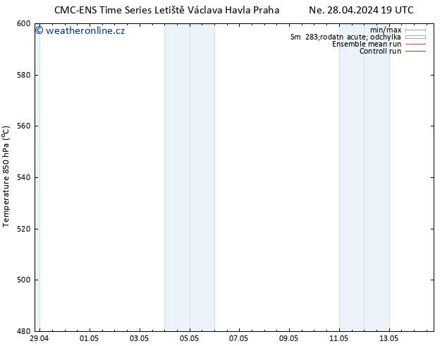 Height 500 hPa CMC TS Út 30.04.2024 19 UTC