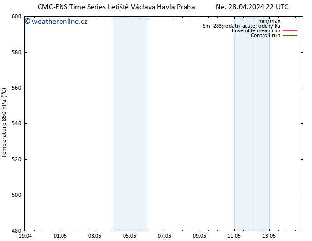 Height 500 hPa CMC TS St 08.05.2024 10 UTC