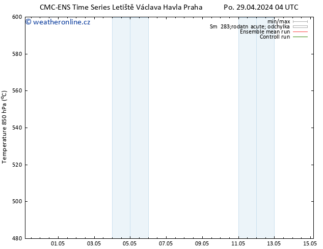 Height 500 hPa CMC TS Út 30.04.2024 04 UTC