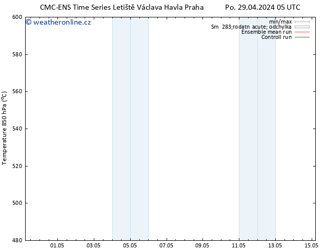 Height 500 hPa CMC TS Pá 03.05.2024 23 UTC