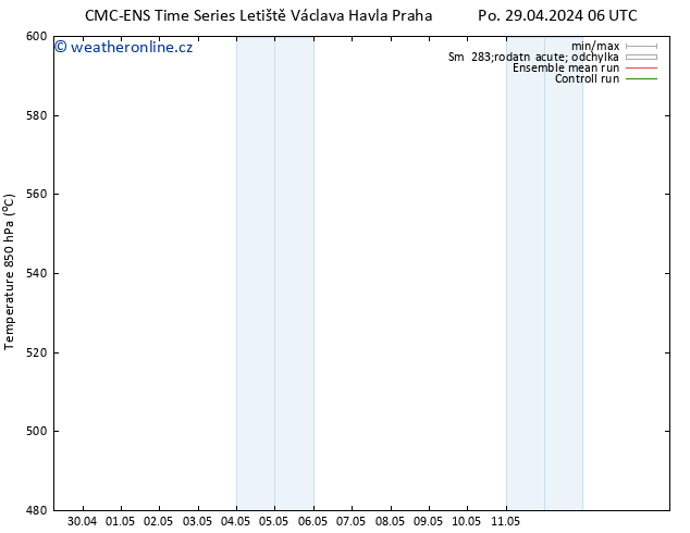 Height 500 hPa CMC TS Po 29.04.2024 12 UTC