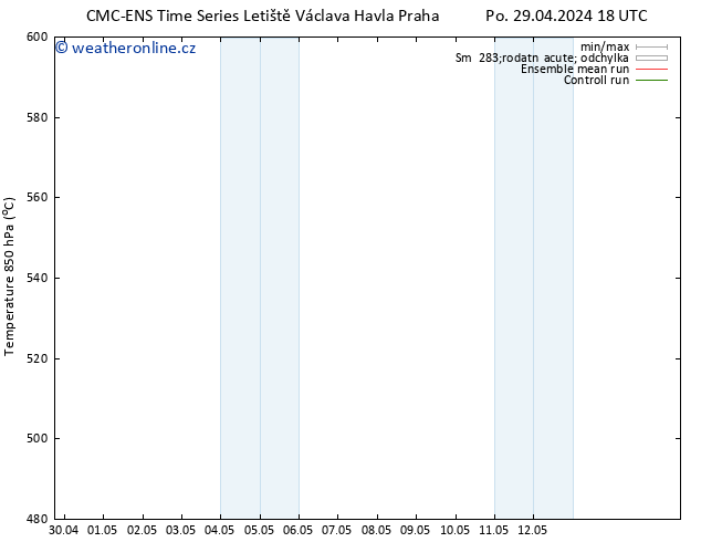 Height 500 hPa CMC TS Po 29.04.2024 18 UTC