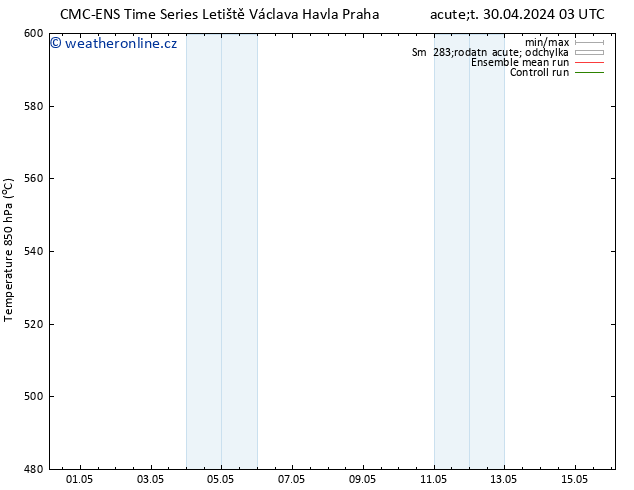 Height 500 hPa CMC TS So 04.05.2024 21 UTC