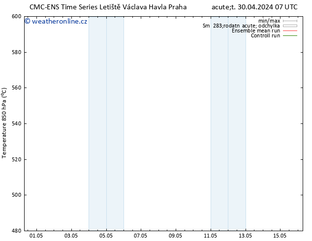 Height 500 hPa CMC TS Čt 09.05.2024 19 UTC