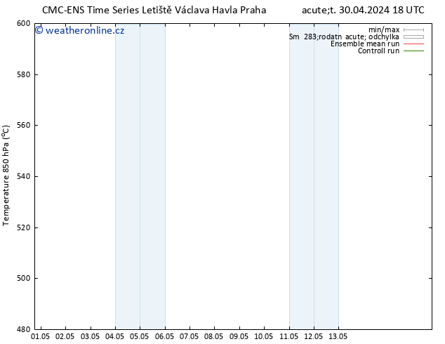 Height 500 hPa CMC TS Út 30.04.2024 18 UTC